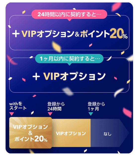 誰かと話したい 一人で寂しい時に今すぐ話し相手が見つかるアプリ14選 出会いをサポートするマッチングアプリ 恋活 占いメディア シッテク 誰かと話したい 一人で寂しい時に今すぐ話し相手が見つかるアプリ14選 出会いをサポートするマッチングアプリ 恋活 占いメディア シッテク