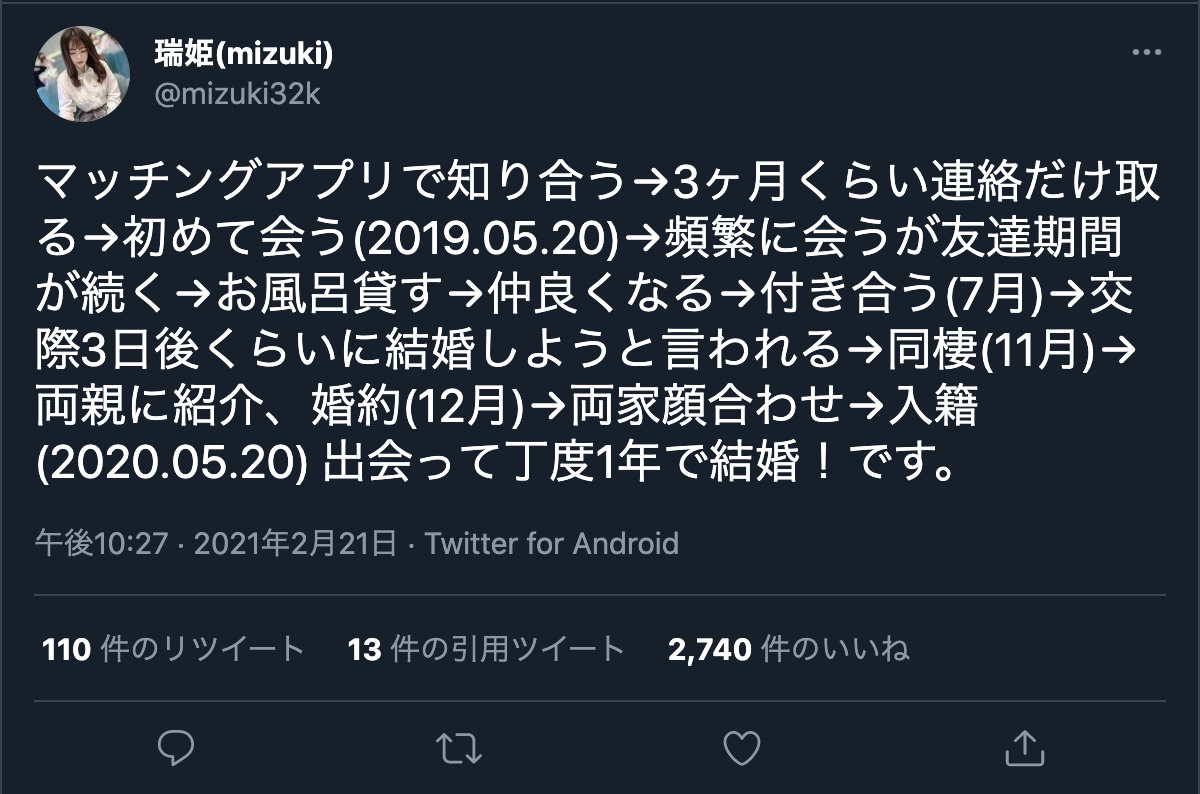 口コミ付き マッチングアプリで付き合うまでのベストな期間を調べてみた 出会いをサポートするマッチングアプリ 恋活 占いメディア シッテク