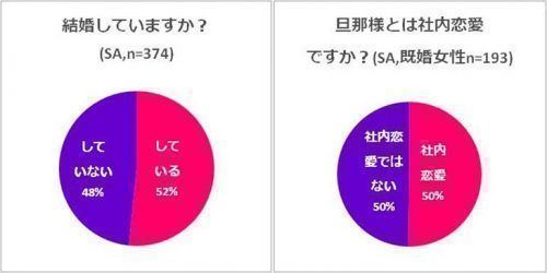 社会人編 彼女が欲しい男性必見 彼女を作る方法 出会いの増やし方まとめ 出会いをサポートするマッチングアプリ 恋活 占いメディア シッテク 社会人編 彼女が欲しい男性必見 彼女を作る方法 出会いの増やし方まとめ 出会いをサポートするマッチングアプリ 恋活 占いメディア シッテク
