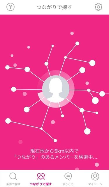 ゼクシィ恋結び 2. あなたにピッタリの人が見つかる ゼクシィ恋結び 2. あなたにピッタリの人が見つかる