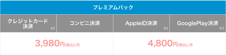 Omiai 追加オプション「プレミアムパック」 Omiai 追加オプション「プレミアムパック」