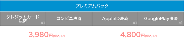 婚活恋活アプリ 追加オプション「プレミアムパック」