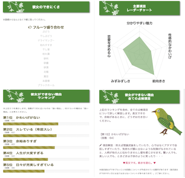 占い診断 <おすすめ>なぜ彼氏彼女ができない 彼氏彼女ほしい診断 占い診断 <おすすめ>なぜ彼氏彼女ができない 彼氏彼女ほしい診断