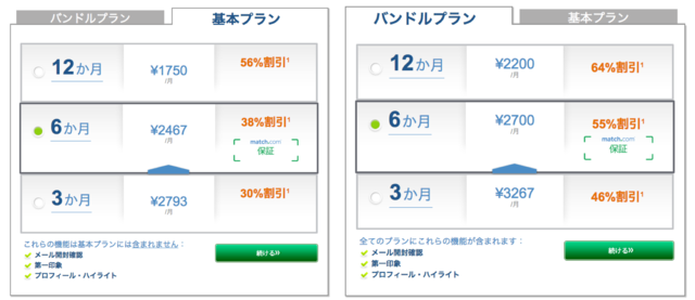 マッチドットコム マッチドットコムの料金設定プラン マッチドットコム マッチドットコムの料金設定プラン