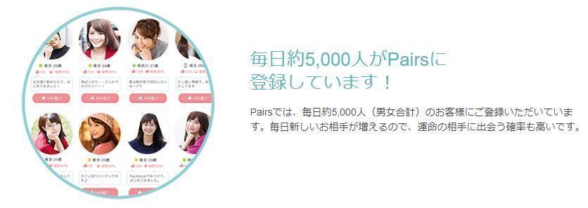 Pairs(ペアーズ) 退会期間中にも新しい人がどんどん登録している
Pairs(ペアーズ) 退会期間中にも新しい人がどんどん登録している