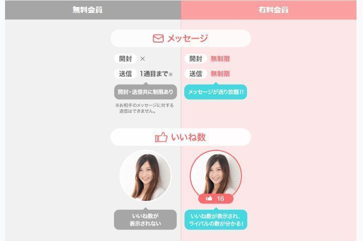 with 料金は少し高いといった声も... with 料金は少し高いといった声も...