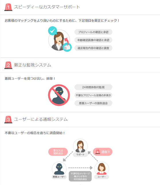 with 【トラブル注意】もしヤリモク既婚者に会ったら with 【トラブル注意】もしヤリモク既婚者に会ったら