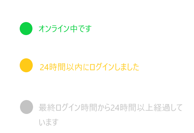 Pairs(ペアーズ) 非アクティブ会員への「いいね!」は効果が薄い Pairs(ペアーズ) 非アクティブ会員への「いいね!」は効果が薄い