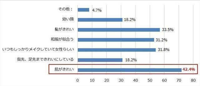 彼氏を作る方法 美しい黒髪で外見を日本人らしくする 彼氏を作る方法 美しい黒髪で外見を日本人らしくする
