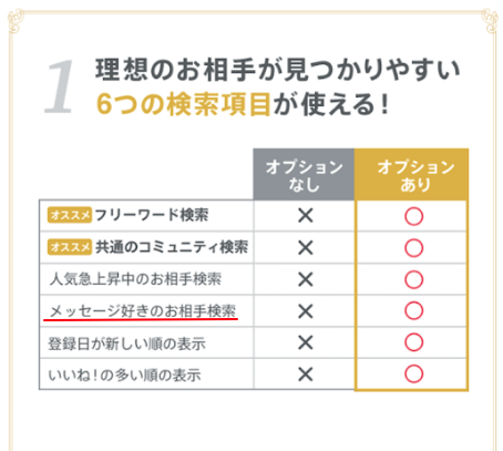 Pairs(ペアーズ) プレミアムオプションの絞り込み検索から確認可能 Pairs(ペアーズ) プレミアムオプションの絞り込み検索から確認可能
