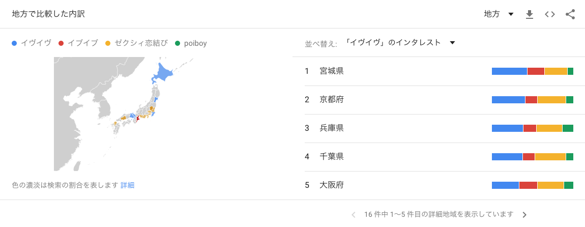 イヴイヴ 知名度がバッチリで会員や人気のかさを増す必要がない イヴイヴ 知名度がバッチリで会員や人気のかさを増す必要がない