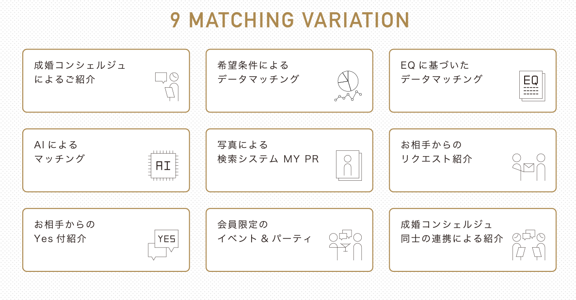 マッチングアプリ パートナーエージェント マッチングアプリ パートナーエージェント