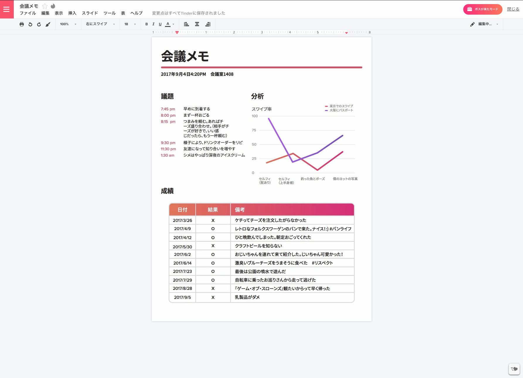 Tinder(ティンダー) 「ボスが来たモード」が使える Tinder(ティンダー) 「ボスが来たモード」が使える