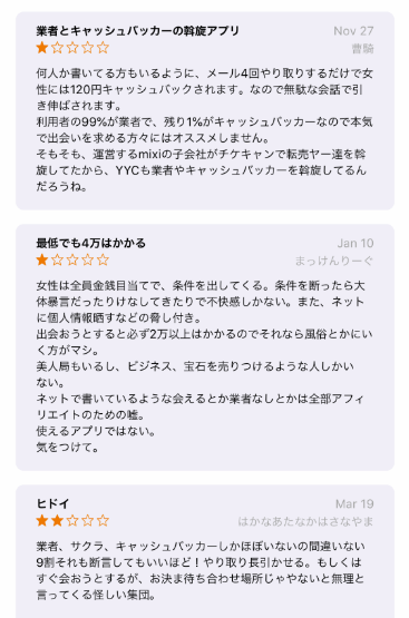 YYC(ワイワイシー) 料金に関する口コミ YYC(ワイワイシー) 料金に関する口コミ