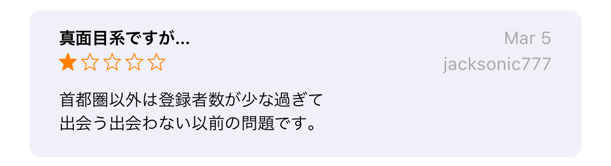 ユーブライド 首都圏以外はユーザーがかなり少ない ユーブライド 首都圏以外はユーザーがかなり少ない