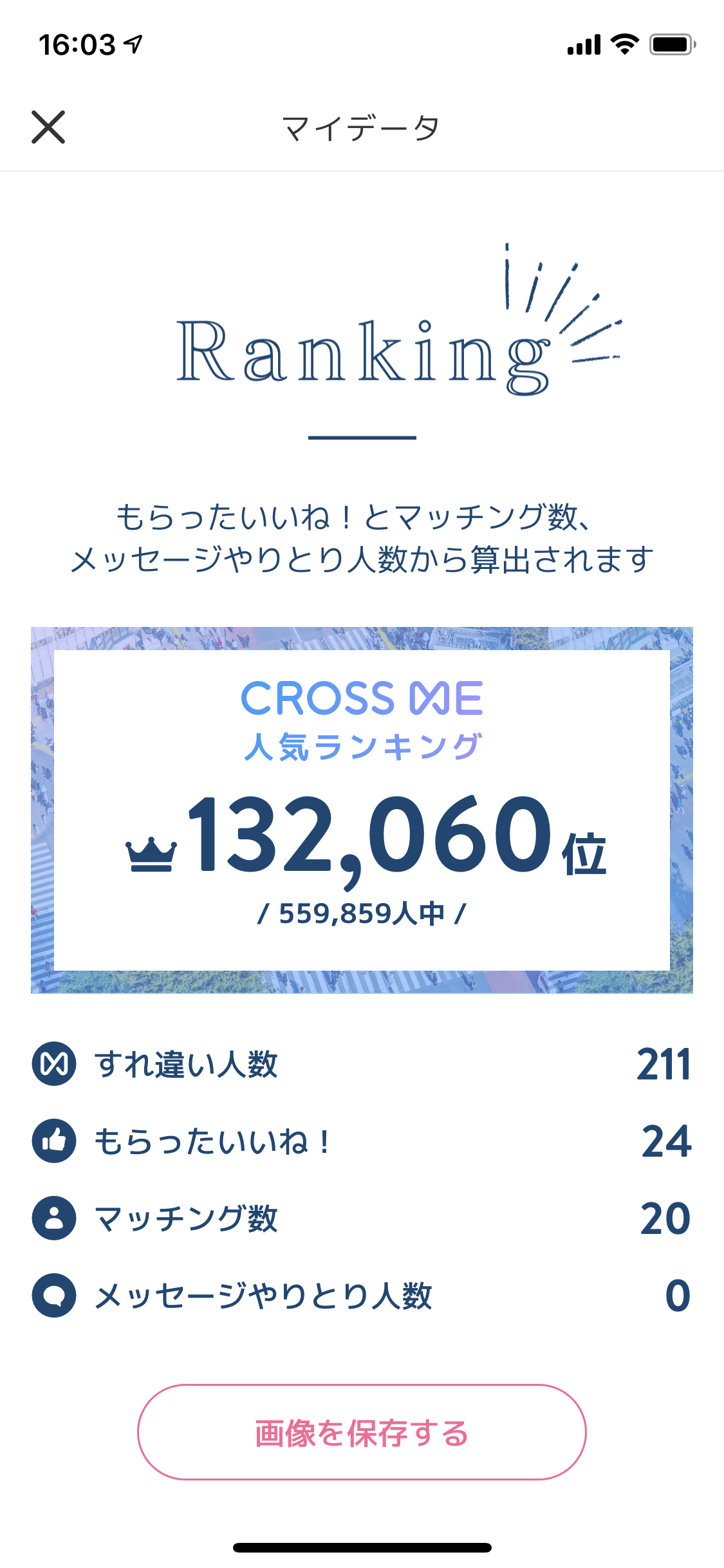 Cross Me クロスミー の人気ランキングって何 上位になるための方法 出会いをサポートするマッチングアプリ 恋活 占いメディア シッテク