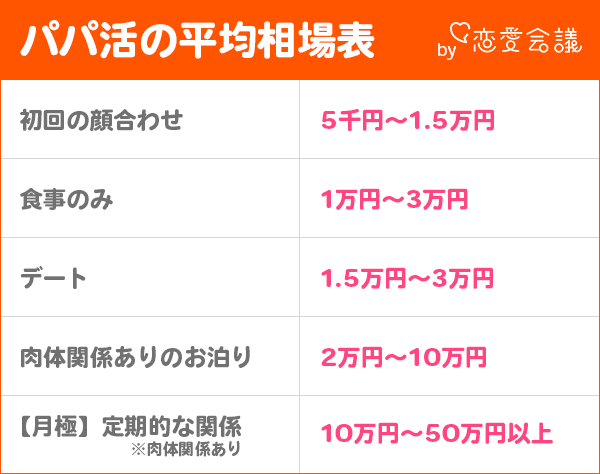 いい こない ペイターズ ね