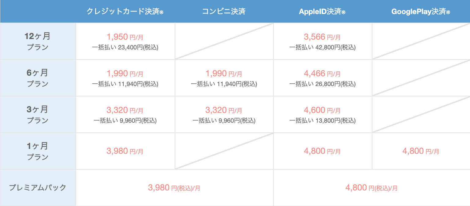 Omiai 有料会員 Omiai 有料会員