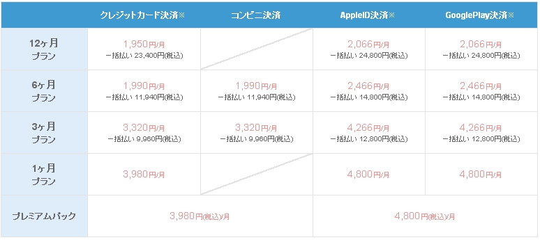 Omiai 有料会員 Omiai 有料会員