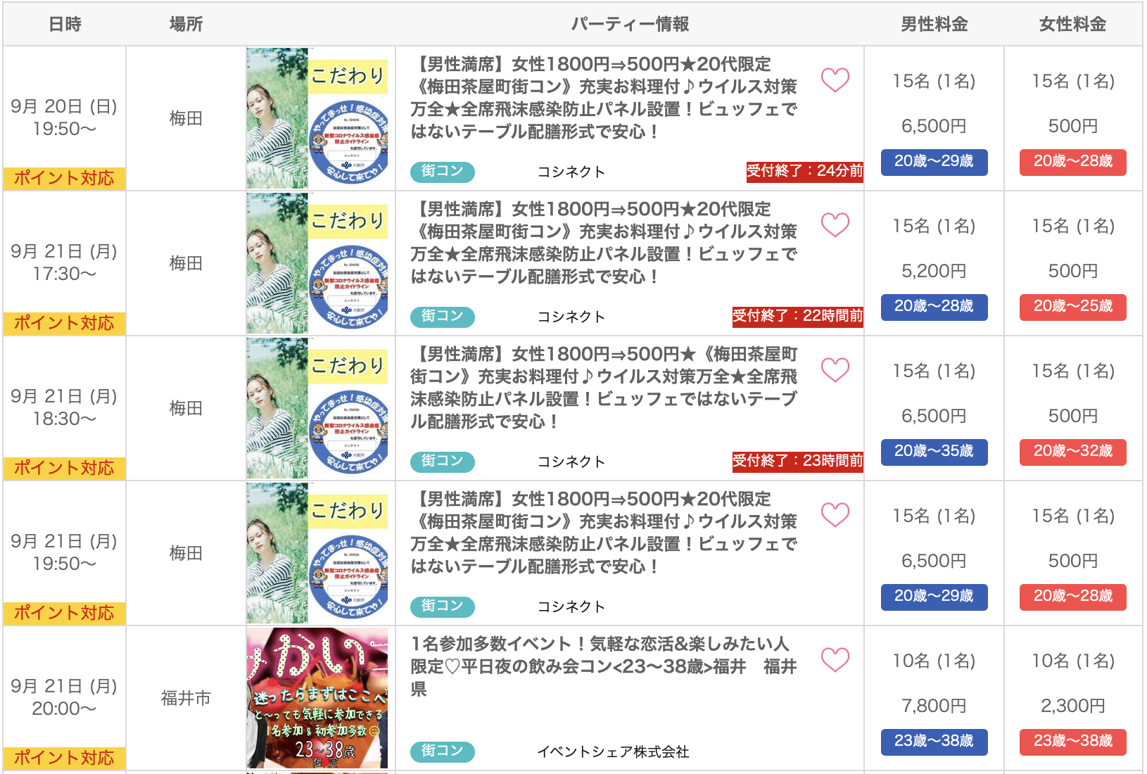 初めての街コン 初心者でも失敗しない6つのポイント おすすめ街コンの選び方 出会いをサポートするマッチングアプリ 恋活メディア 恋愛会議