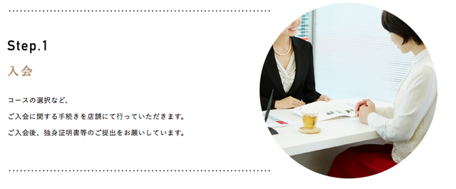 パートナーエージェント 2. 入会インタビュー パートナーエージェント 2. 入会インタビュー