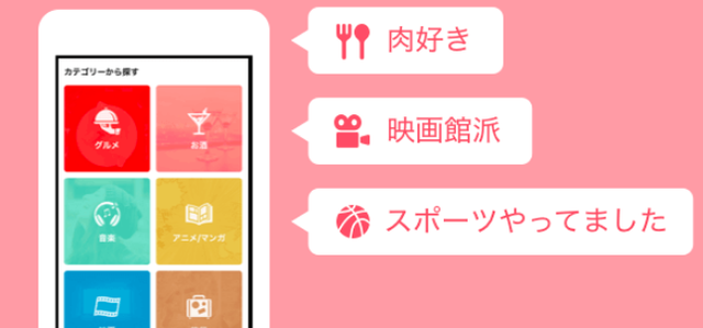 婚活恋活アプリ with