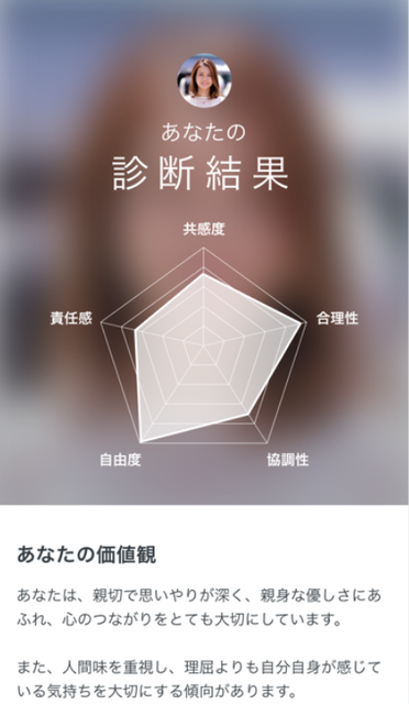 婚活恋活アプリ pancy