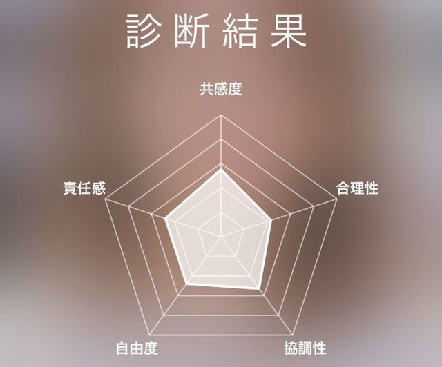 Pancy(パンシー) 早速パンシーを使ってみよう!