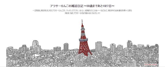 体験談 りんごさんのブログ
体験談 りんごさんのブログ