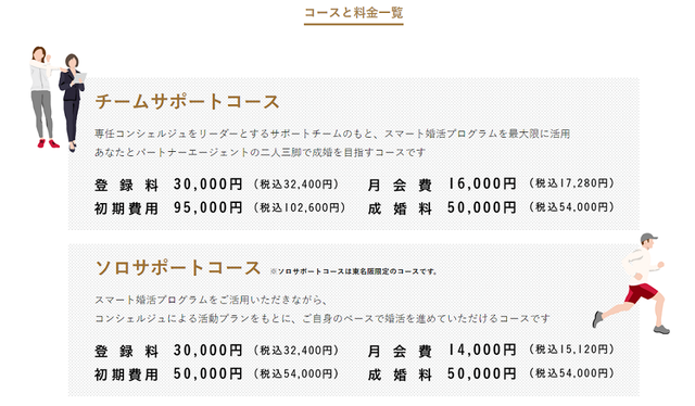 パートナーエージェント パーティーに参加できる!パートナーエージェントの2つのコース
パートナーエージェント パーティーに参加できる!パートナーエージェントの2つのコース