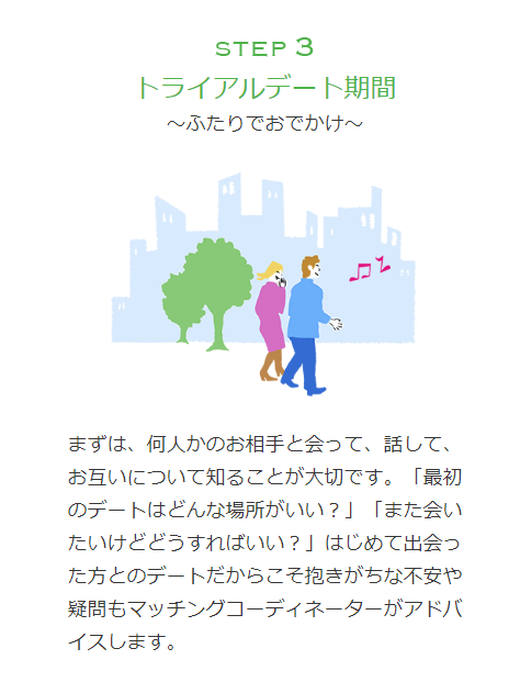ゼクシィ縁結びエージェント ゼクシィ縁結びエージェントのトライアルデート期間とは? ゼクシィ縁結びエージェント ゼクシィ縁結びエージェントのトライアルデート期間とは?