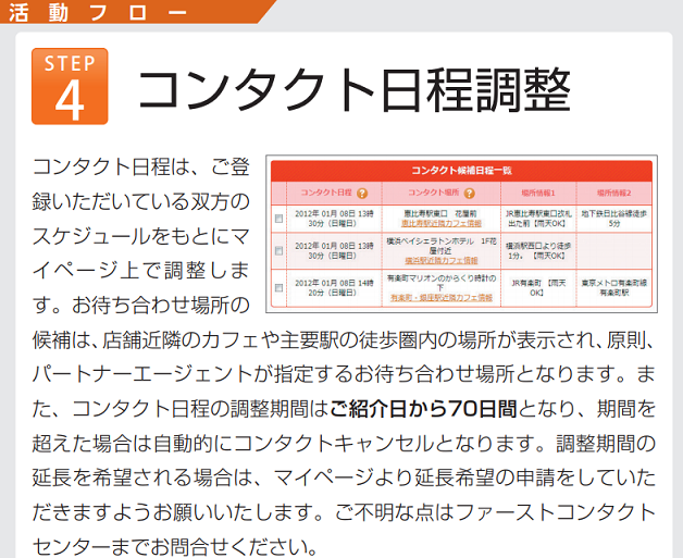 パートナーエージェント コンタクト率が低い?コンタクトが成立しない時の対処法
パートナーエージェント コンタクト率が低い?コンタクトが成立しない時の対処法