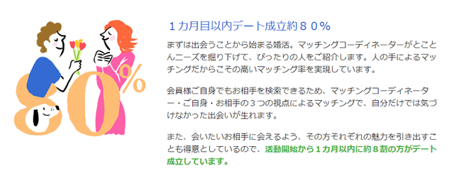 ゼクシィ縁結びエージェント リクルート運営のデータマッチング×仲介型のハイブリット結婚相談所 ゼクシィ縁結びエージェント リクルート運営のデータマッチング×仲介型のハイブリット結婚相談所