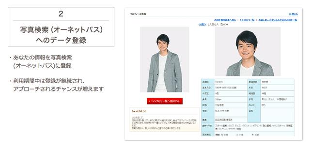 オーネット(旧楽天オーネット) 写真検索に登録 オーネット(旧楽天オーネット) 写真検索に登録