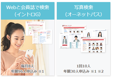 楽天オーネット 【口コミ】会員にイケメン美人はいるのか? 楽天オーネット 【口コミ】会員にイケメン美人はいるのか?