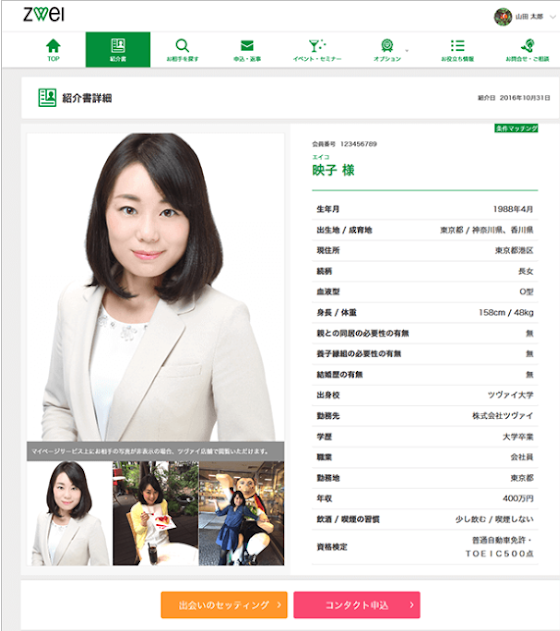 ツヴァイ ツヴァイの紹介書とは? ツヴァイ ツヴァイの紹介書とは?