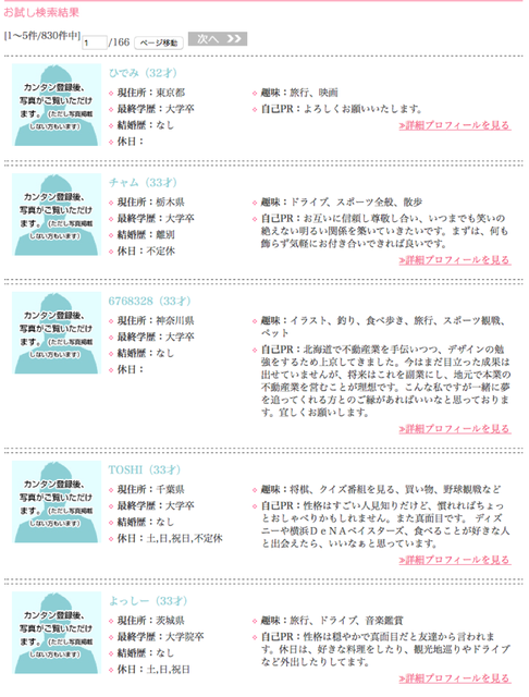 ノッツェネオ ノッツェネオのお試し検索とは? ノッツェネオ ノッツェネオのお試し検索とは?