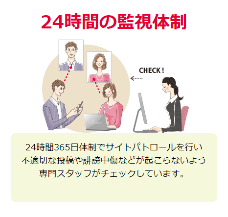 エキサイト婚活 3.24時間の監視体制
エキサイト婚活 3.24時間の監視体制