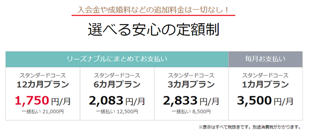エキサイト婚活 料金は月額制で追加料金など無し エキサイト婚活 料金は月額制で追加料金など無し