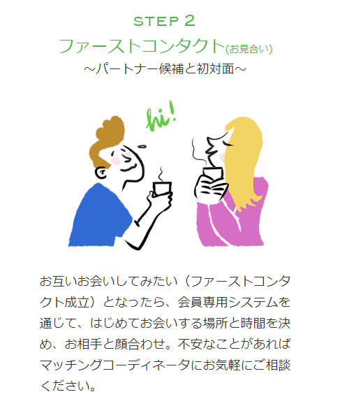 ゼクシィ縁結びカウンター ファーストコンタクトで注意しておきたい4つのこと
ゼクシィ縁結びカウンター ファーストコンタクトで注意しておきたい4つのこと