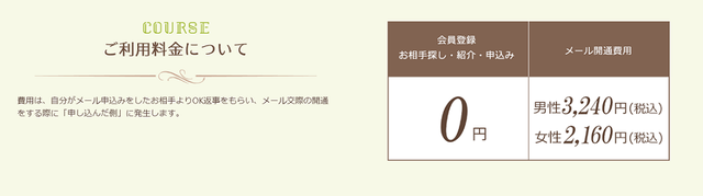 e-お見合い 1.低価格で婚活できる e-お見合い 1.低価格で婚活できる
