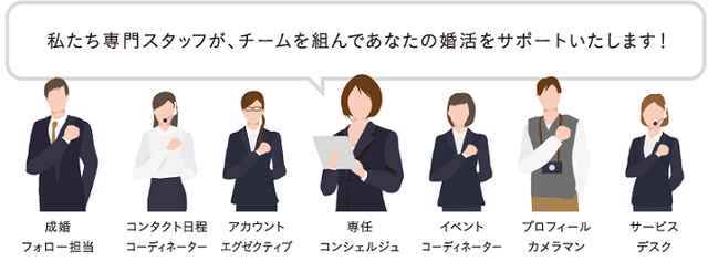 パートナーエージェント 告白のタイミングはコンシェルジュに相談すること!
パートナーエージェント 告白のタイミングはコンシェルジュに相談すること!