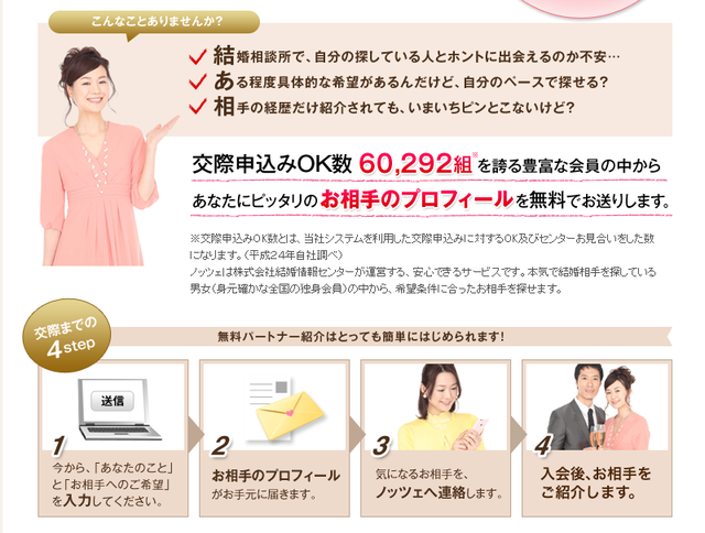 ノッツェ 無料パートナー紹介が参考になる ノッツェ 無料パートナー紹介が参考になる