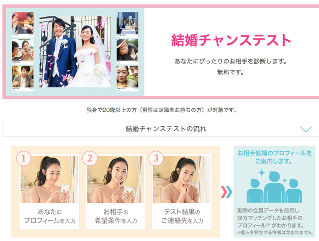 オーネット(旧楽天オーネット) 5分でできた!無料診断の流れ オーネット(旧楽天オーネット) 5分でできた!無料診断の流れ