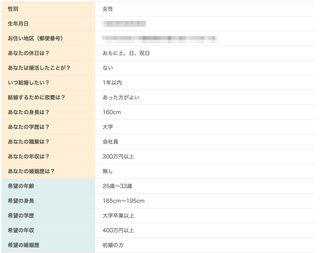 オーネット(旧楽天オーネット) 5.入力内容を再度確認して送信完了!
オーネット(旧楽天オーネット) 5.入力内容を再度確認して送信完了!