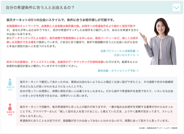 オーネット(旧楽天オーネット) 自分の希望条件に合う人と本当に出会える?への回答 オーネット(旧楽天オーネット) 自分の希望条件に合う人と本当に出会える?への回答