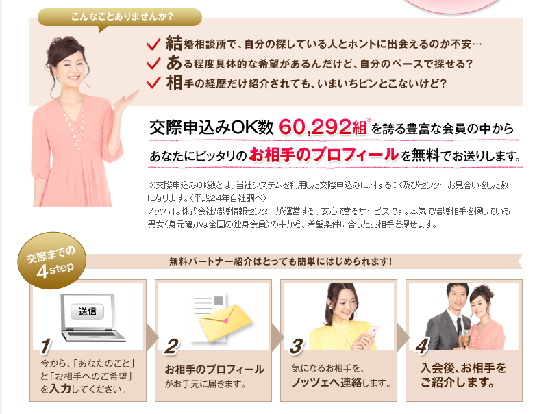 ノッツェ 無料体験でサービスの実態はどこまで知れる? ノッツェ 無料体験でサービスの実態はどこまで知れる?