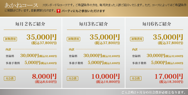 茜会 料金サービスの評判まとめ 茜会 料金サービスの評判まとめ
