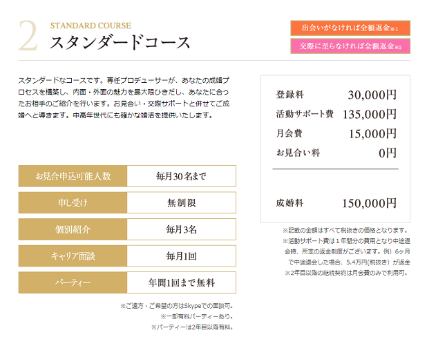 クラブマリッジ スタンダードコース クラブマリッジ スタンダードコース