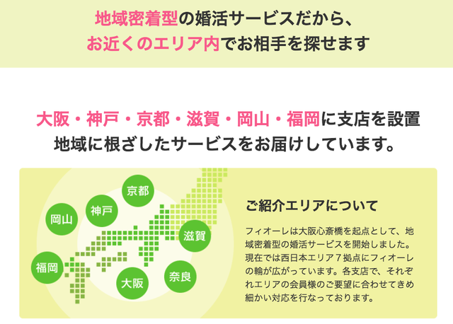 フィオーレ 地域密着型で7つの店舗を展開 フィオーレ 地域密着型で7つの店舗を展開